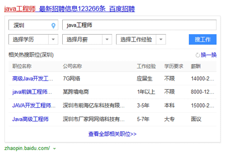 JAVA工程师新招聘信息