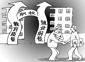 读职校学什么专业好?现在什么专业最好就业?