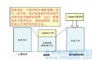 深圳嘉华学校安卓开发教程之加壳技术