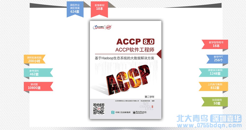 北大青鸟ACCP8.0软件工程师课程重磅来袭！