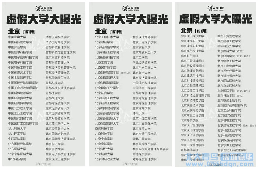 北京野鸡大学名单