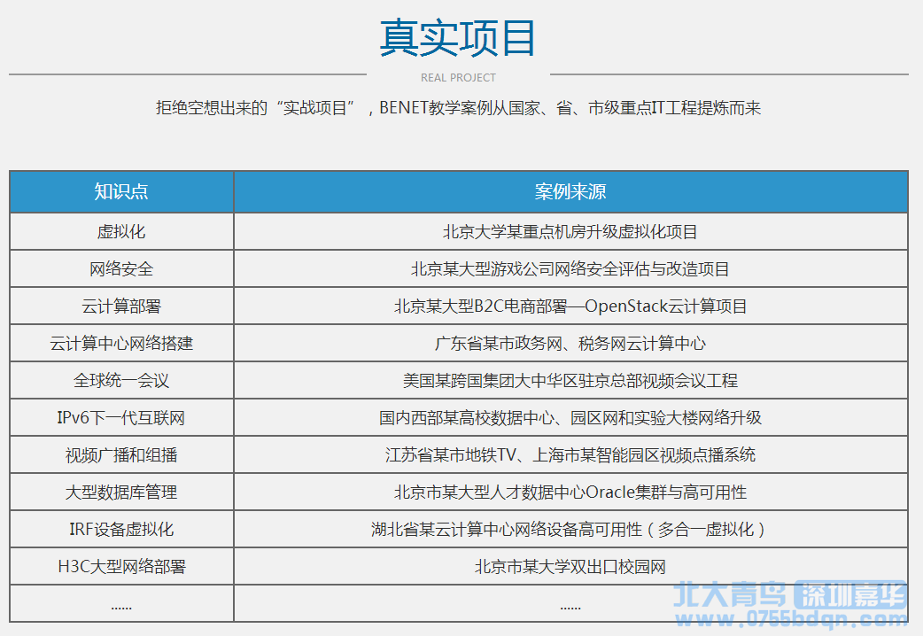 学习计算机专业，学什么专业最赚钱