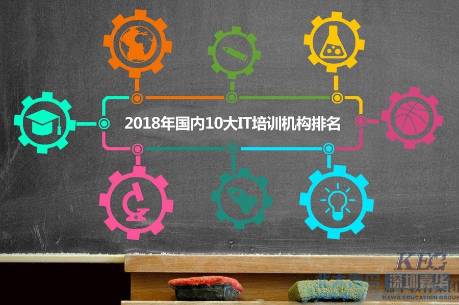 2018年国内10大IT培训机构排名