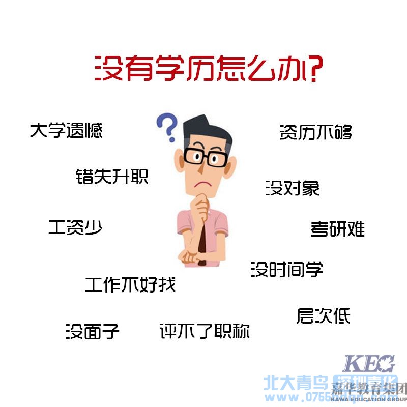 没学历做什么有前途?