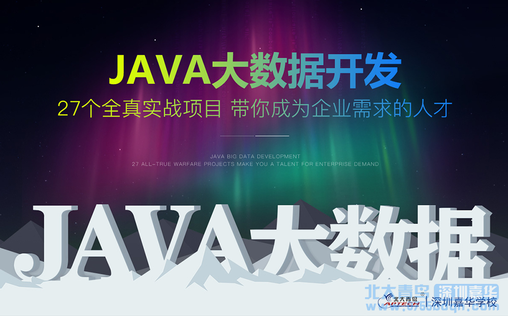 中山北大青鸟Java培训是学什么？